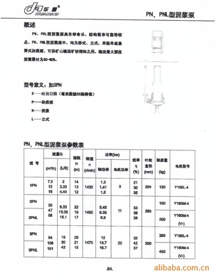 PNL砂浆泵生产厂家详解 型号、价格与选购指南